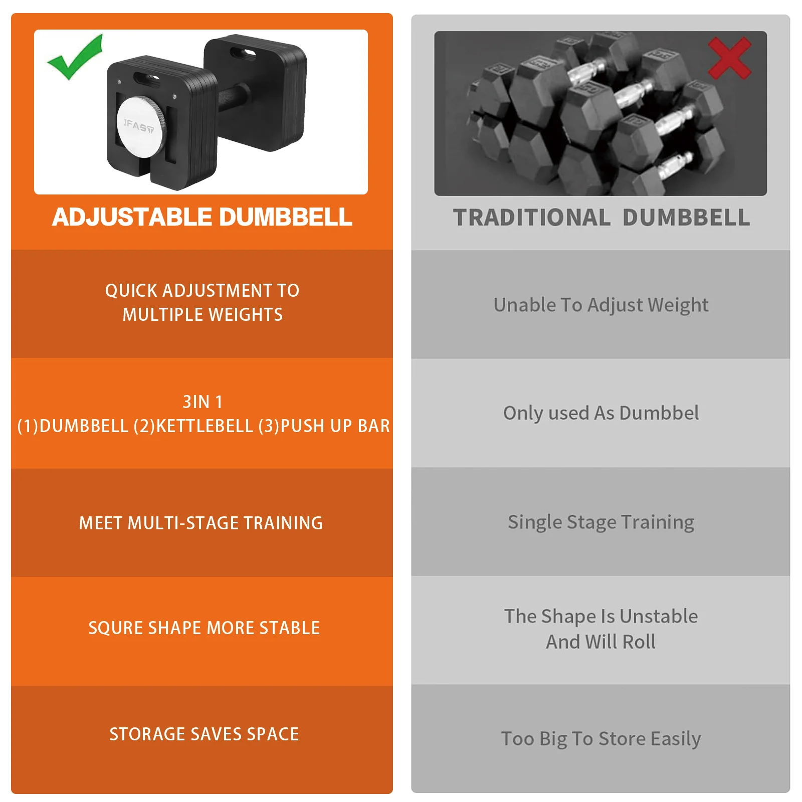 IFAST Quick-Lock Adjustable Dumbbells 50/80LB - Image 6