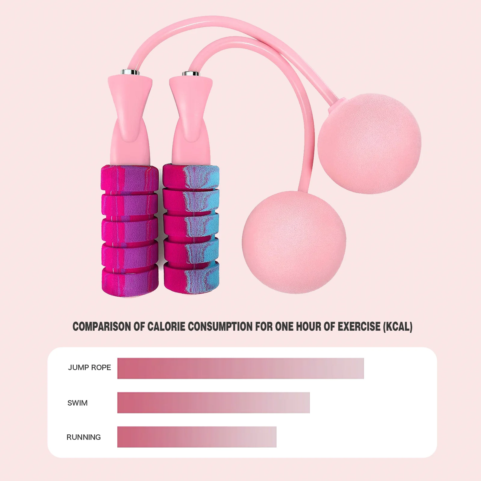 IFAST Pink Ropeless Jump - Image 8