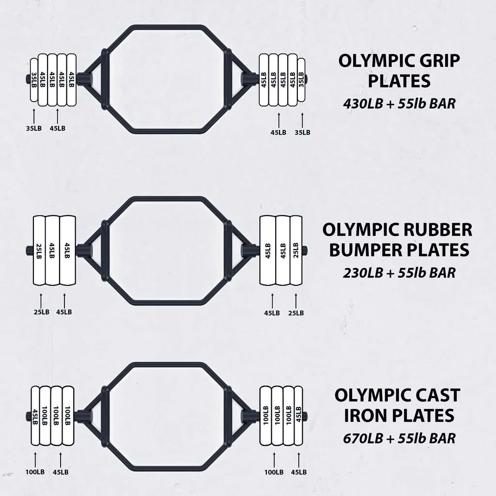 IFAST Olympic 2-Inch Hex Trap Bar - Image 6