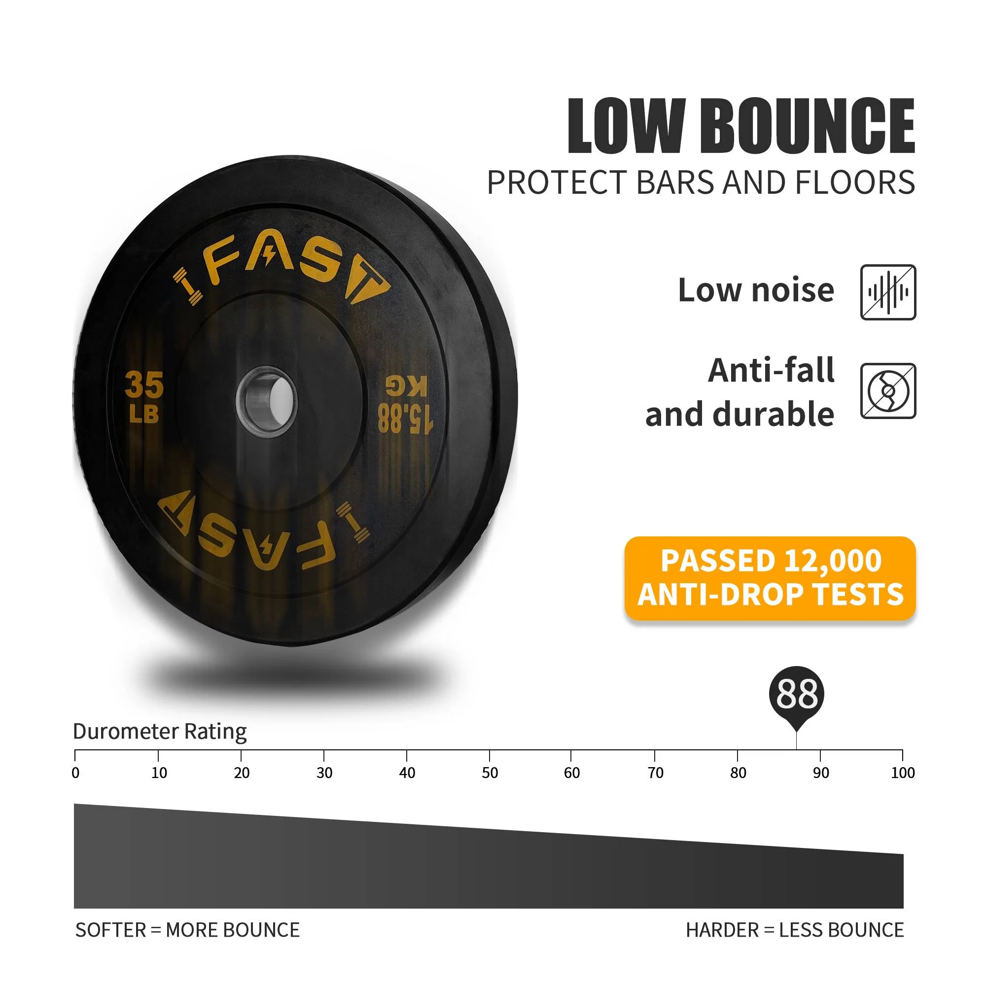 IFAST Olympic Bumper Weight Plates - Image 8